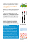 Picture of Biology - Levels of Life